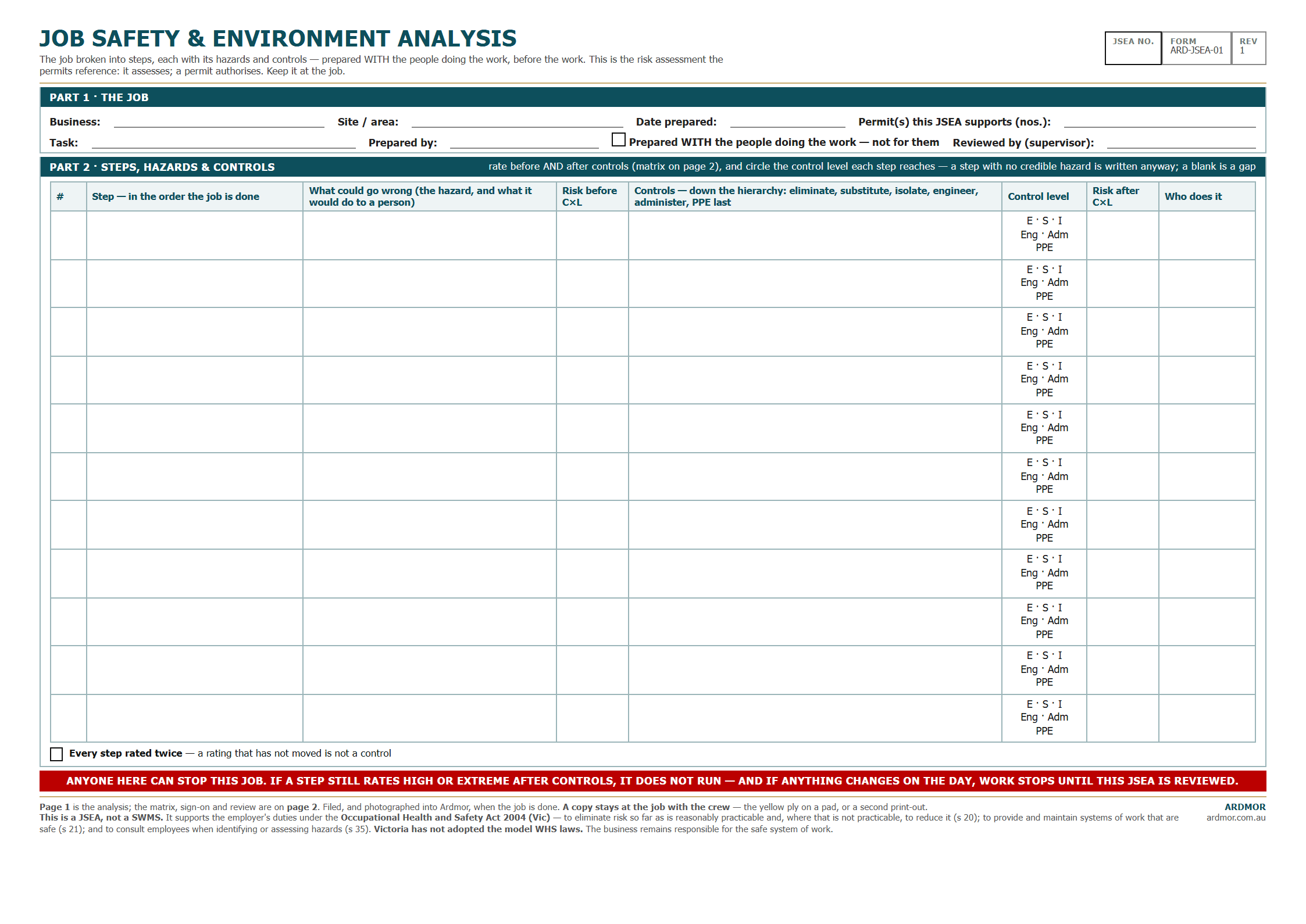 Page 2 of the template: numbered job steps with hazards, risk before and after controls, the control level reached, and who does each one.