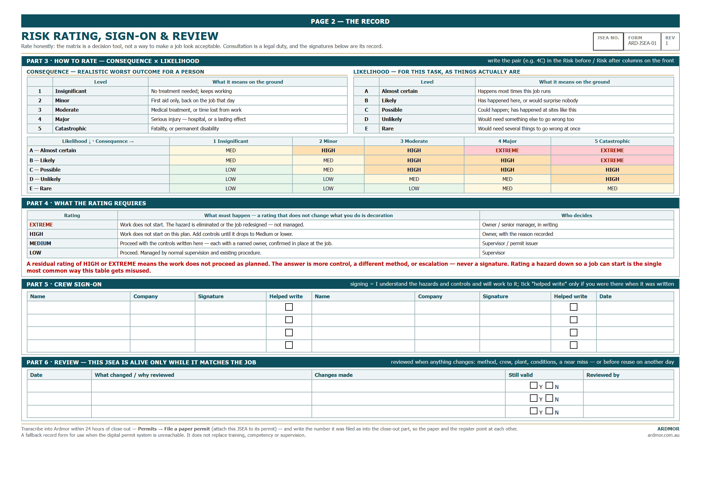 Page 3 of the JSEA template: the record.