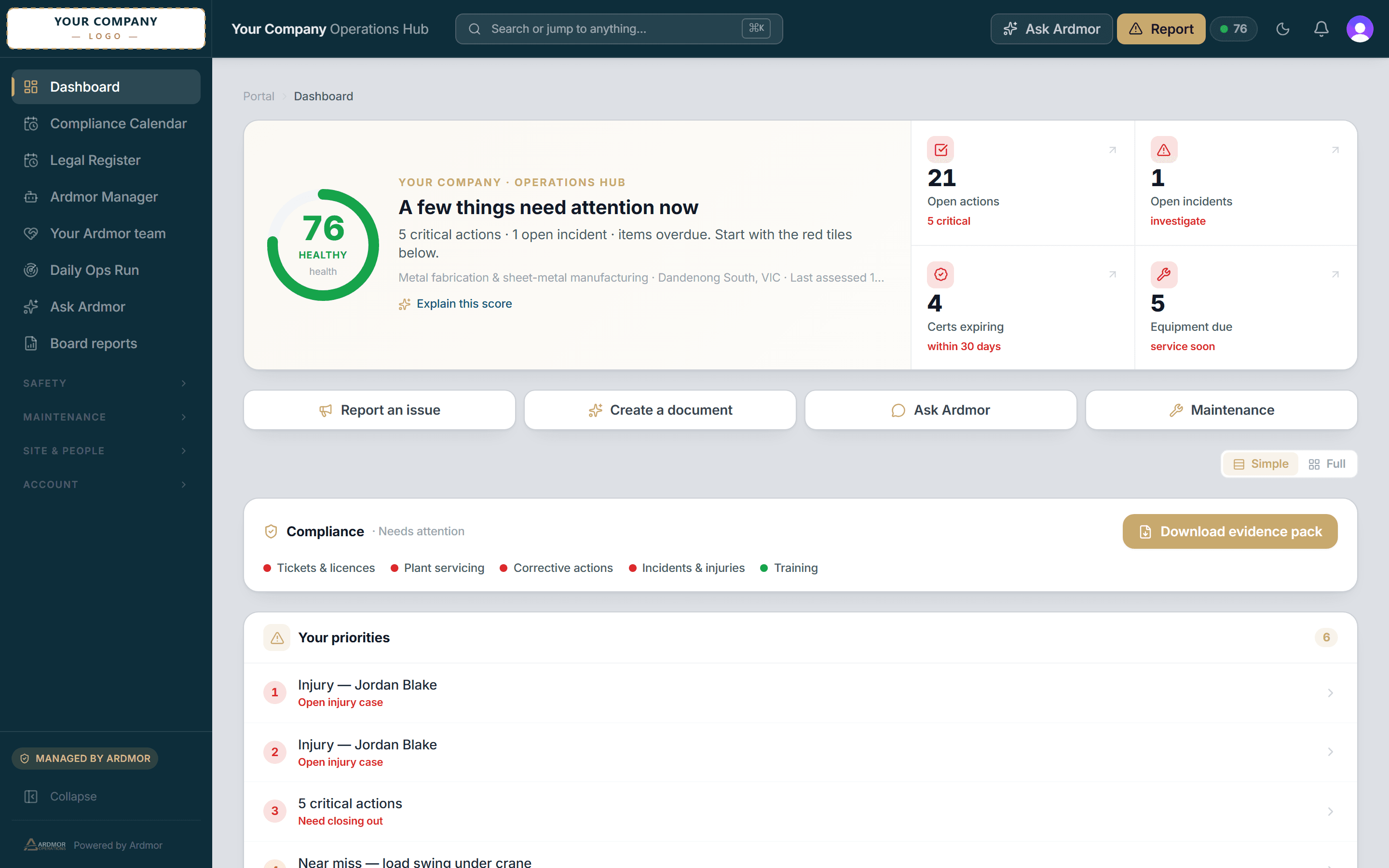 The Ardmor Hub dashboard: a compliance health score, open actions, certificates expiring, equipment due and a ranked list of priorities.
